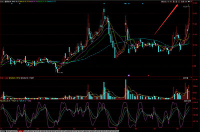 今日最強 捷榮技術(shù)，重慶計算機軟硬件研發(fā)與銷售的領航者